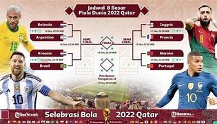 Slot Negara Eropa Di Piala Dunia 2022 4 Besar Euro Romania